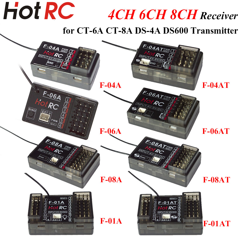 HOTRC 2.4Ghz 4/6/8 Channel F-0 - Drone Racing Receiver ulasan dan harga